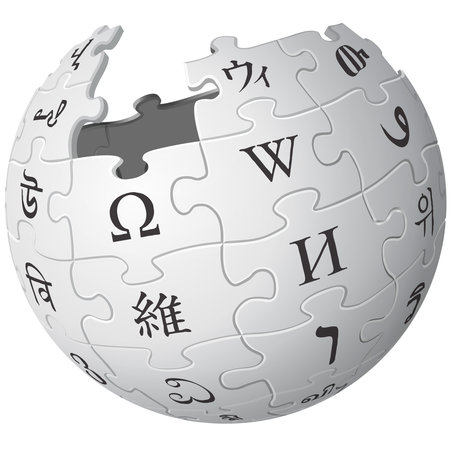 WikiDim